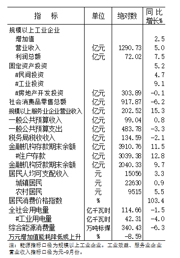 微信截图_20201127102150.png